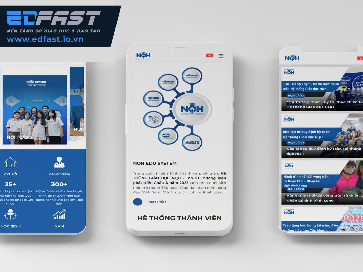 HỆ THỐNG GIÁO DỤC  NQH EDU SYSTEM