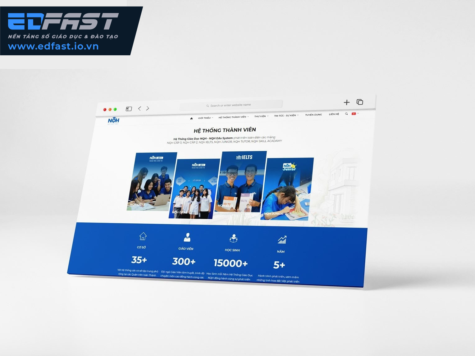 HỆ THỐNG GIÁO DỤC  NQH EDU SYSTEM