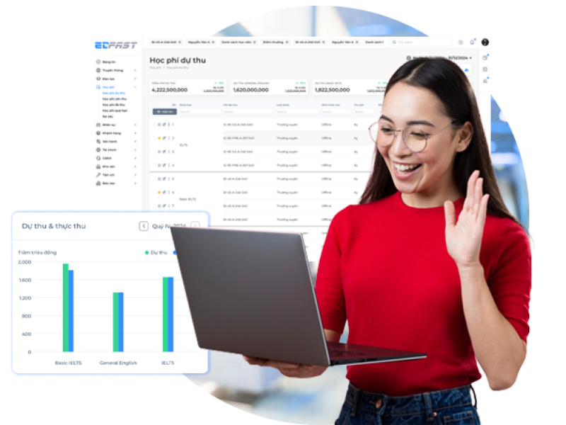 MANAGEMENT EDFAST – Phần mềm quản lý khu vực đào tạo & hệ thống trung tâm học viện
